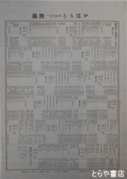 各郡々会議員一覧表