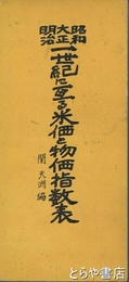 明治大正昭和一世紀に亙る米価と物価指数表