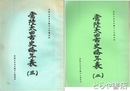 常陸太田市史略年表　２・３　常陸太田市史編さん内部史料