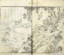 量地図説　下巻