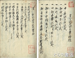 古今地方実録記　内題「古今地方法式実録」　上・下