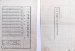茨城県立土浦中学校学年試業成績表　明治３６年３月・３７年３月