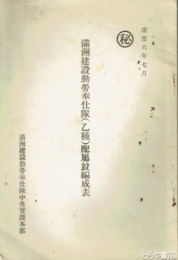 満洲建設勤労奉仕隊（乙種）配属並編成表　?