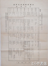 沼前村経済更生計画　現・茨城町