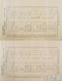 計量器最低小売価格表