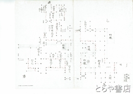 西山御山荘之図
