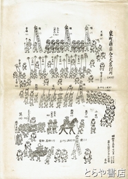 泉町商店会大名行列　第１１回水戸市広告祭参加