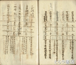 茨城県久慈郡久米村近代文書　明治３９年～４５年