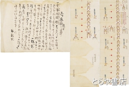 岡本忠誠書・岡本祐躬書　「四行畳備図」　「三ツ道具遣方之事」
