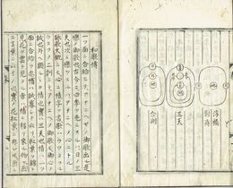 神道切紙伝　上・下合本