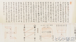 神道無念流伝書　居合・立居合剣術者　福井兵衛門嘉平