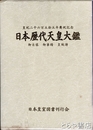 日本歴代天皇大鑑　御肖像・御事蹟・皇統譜