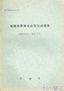 地域別農林水産業生産指数　昭和３５－４０年