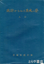 統計からみた茨城の姿　人口