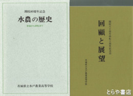 水農の歴史　草創から移転まで