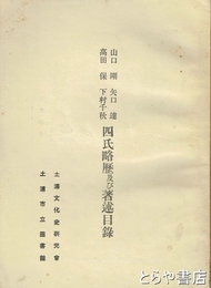 山口剛  矢口達  高田保  下村千秋四氏略歴及び著述目録