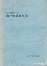 水戸水道史年表