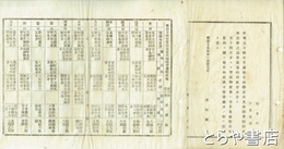 茨城県普通物産表及桑畑茶畑調査表