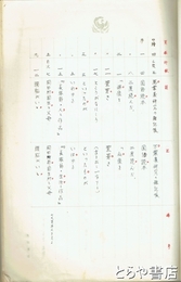 人間長塚節　正誤表（角川書店罫線用紙７０枚に詳細に記す）付