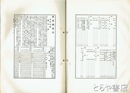 産業調査書　元版