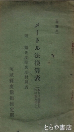 メートル法換算表　附摂氏度華氏度対照表