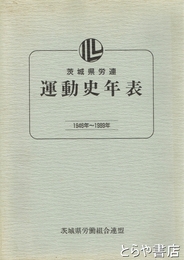 茨城県労連運動史年表　１９４６年～１９８９年