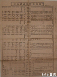 日露海陸軍武将名鑑
