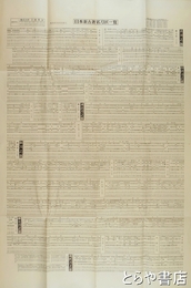 日本新古著名刀匠一覧