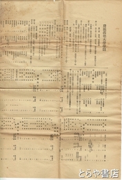 慶應義塾大学学則