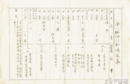 第二艦隊行動予定表　原本　６月２７日～７月２３日