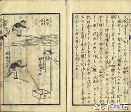 究理通　巻之２