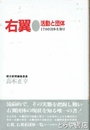 右翼　活動と団体