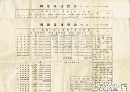 国道改良費調