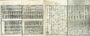 新吉原細見記