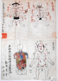 起倒流伝書