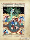 インド細密画　「美人沐浴」