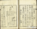 米川流香木所伝