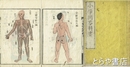 小学問答科書