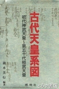 古代天皇系図　初代神武天皇～第五十代桓武天皇