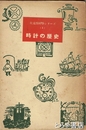 時計の歴史