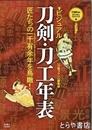 刀剣・刀工年表