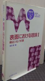 表面における理論