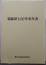 電総研100年史年表