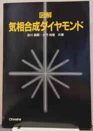 図解気相合成ダイヤモンド
