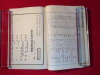 香取神宮小史
