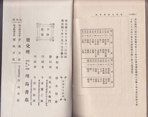 北武八志 全(清水 雪翁) / ブックセンター・キャンパス / 古本