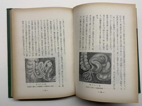断食法 西式健康法 理論と実際 西式健康法 断食法 理論と実際 西勝造著【ゆうパケット送料無料
