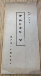 【神戸港勢一覧】1枚 昭和11年6月