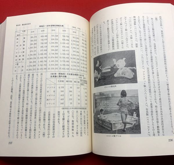 昭和玩具文化史】(斎藤良輔/日本玩具協会監修) / 古本、中古本