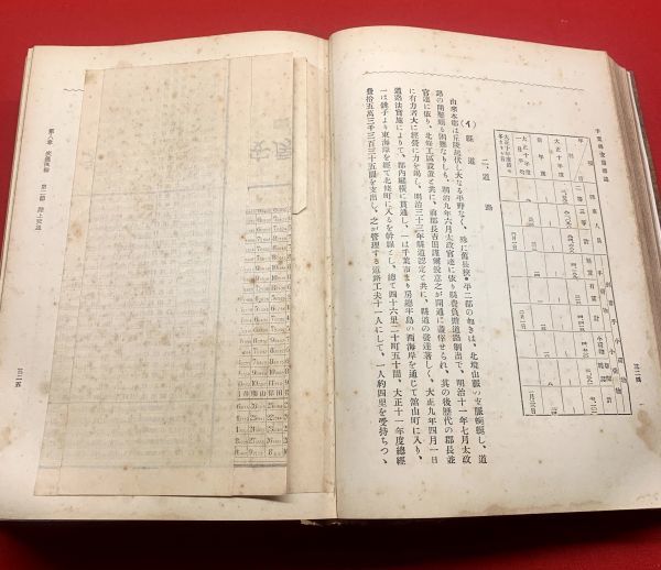 千葉県安房郡誌・震災誌】(石崎常夫) / 古本、中古本、古書籍の 千葉県安房郡誌・震災誌】(石崎常夫) / 古本、中古本、古書籍の